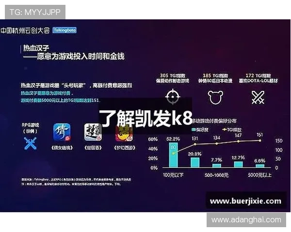 凯发官网k8登录流程详解，确保每位用户都能顺利进入平台畅享游戏乐趣