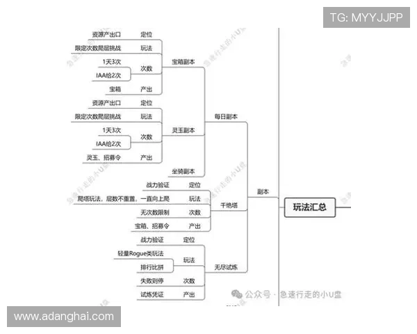 K8视讯游戏的安全性与公平性保障措施详尽解析