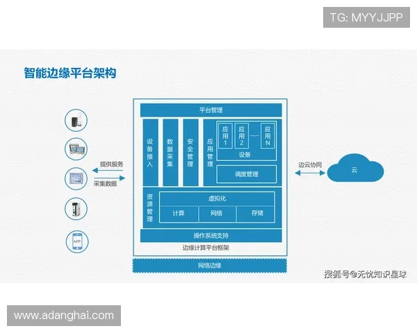 凯发线上注册平台官网全面指南助你轻松开启高效安全的游戏体验