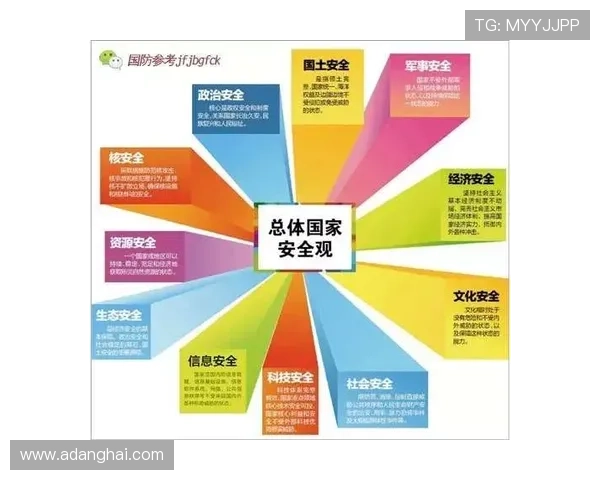 凯发国际K8安全保障措施：保障玩家资金与个人信息安全的关键策略