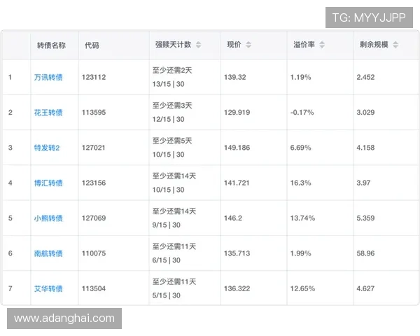 凯发旗舰平台在知乎上的口碑如何，用户分享的真实体验与建议汇总