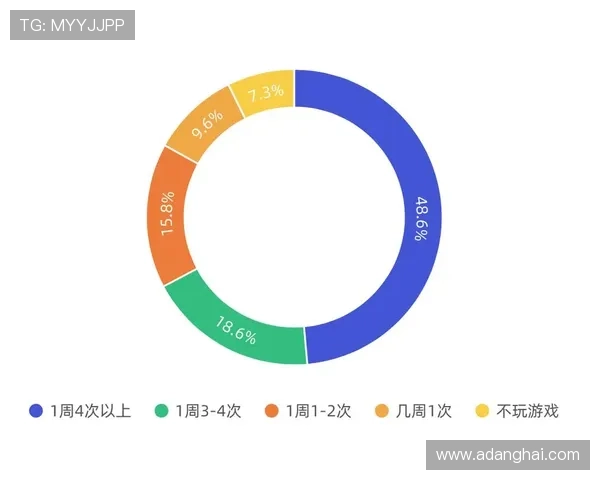 凯发下载大厅游戏资源丰富度评测，满足不同玩家的多样化需求
