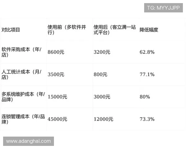 凯发网娱乐官网国际：便捷的支付方式确保资金快速安全到账
