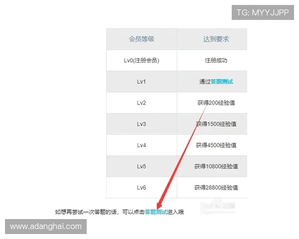凯发线上登录入口常见问题解答，解决登录过程中遇到的各种技术难题