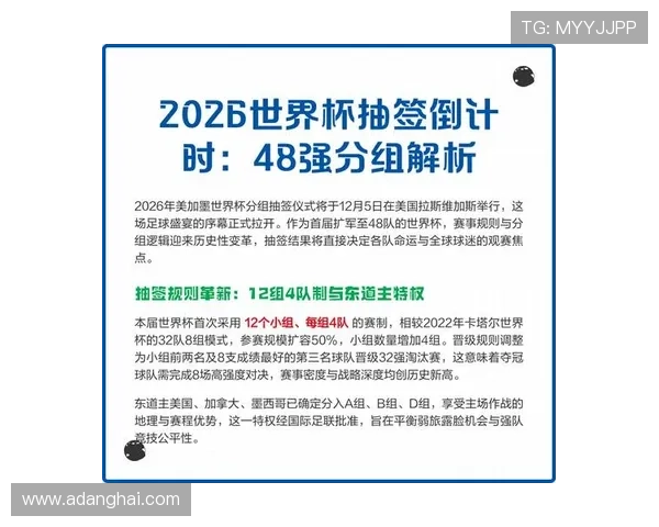 世界杯分组表下载查询入口官方平台推荐,帮助用户便捷查阅比赛分组情况及相关赛事信息
